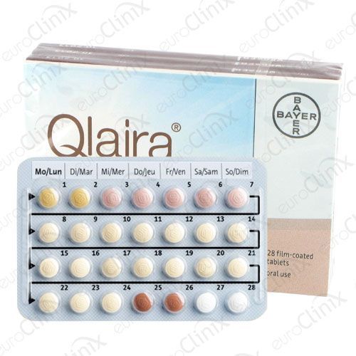 Pilula QLAIRA - Contracepție - FORUM Santé - Doctissimo